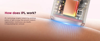Painless IPL Laser Hair Removal Device