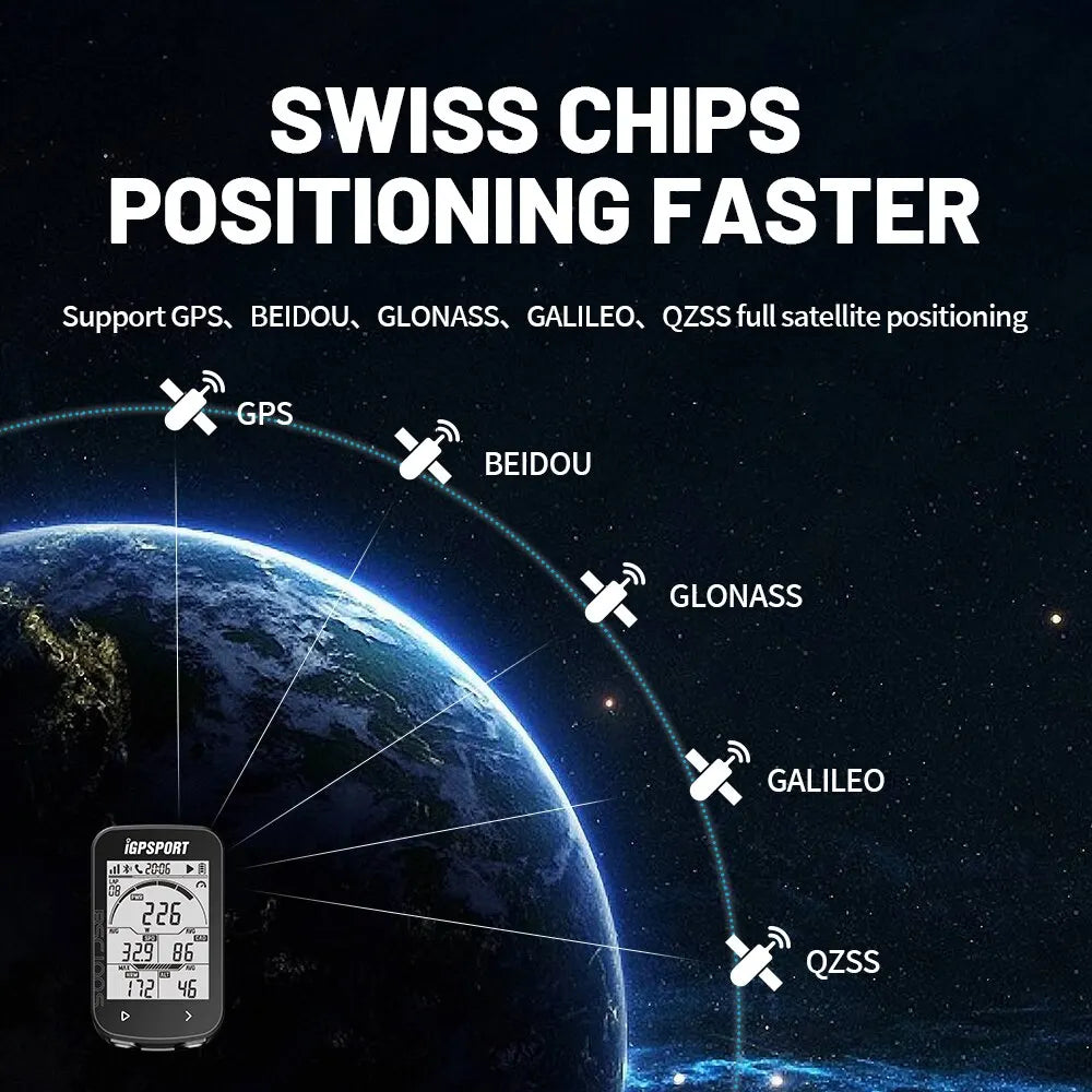 High Performance GPS Cycling Computer